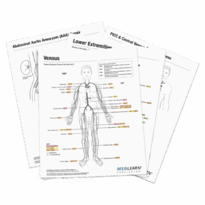 Interventional Radiology Coding Charts